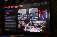 Cơ hội vàng tìm quỹ đầu tư cho startup công nghệ về blockchain và AI