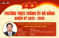 Chân dung Bí thư, các Phó Bí thư Thành ủy Đà Nẵng nhiệm kỳ 2025-2030