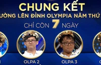 So thành tích của 4 nhà leo núi tại chung kết Olympia 2024