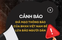 Chiêu lừa mới: Mạo danh BHXH 'hỗ trợ 100% BHYT'