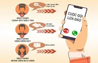 Chủ tịch Đồng Nai yêu cầu tăng cường phòng ngừa tội phạm công nghệ cao