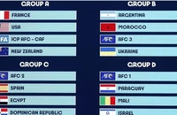 Biết đâu thầy trò Troussier may mắn khi châu Á 3,5 suất dự Olympic Paris