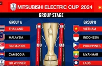 Kết quả bốc thăm AFF Cup 2024: Việt Nam cùng bảng Indonesia