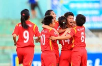 CLB TP.HCM “bơi ra biển lớn” AFC Champions League