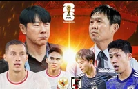 Đội tuyển Indonesia trước sứ mệnh lớn ở vòng loại World Cup