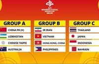 Tuyển Việt Nam dễ nhất bảng nhưng cực căng khi tranh chấp tranh vé World Cup