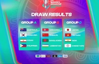 Tuyển Việt Nam đã thấy “phúc phần” và tranh suất World Cup 2027 như thế nào?