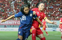 Huỳnh Như lùi về và không ghi bàn là đòn độc