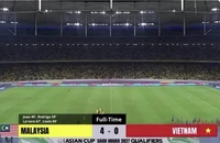 Quy trình kháng cáo và án phạt cho bóng đá Malaysia ra sao?