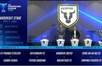 CLB CA. Hà Nội sáng cửa đi tiếp, tính đường Quang Hải đối đầu Ronaldo