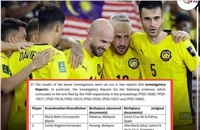 Gian lận kịch khung FIFA, bóng đá Malaysia không thể thoát và Việt Nam có 6 điểm