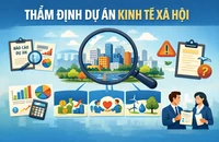 Đề xuất nhiều loại dự án kinh tế-xã hội phải được thẩm định về an ninh