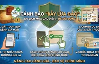 Cảnh báo chiêu trò lừa đảo tour du lịch giá rẻ dịp lễ 30-4