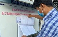 Chi tiết 30 ứng cử viên đại biểu Quốc hội tại 6 đơn vị bầu cử ở TP Cần Thơ