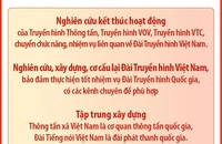 Dự kiến sắp xếp, tinh gọn tổ chức bộ máy đối với các bộ, cơ quan ngang bộ