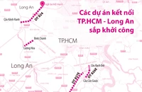 Sắp khởi công hàng loạt tuyến đường kết nối TP.HCM - Long An