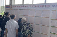Đã bán được hàng chục ngàn vé tàu tết