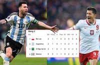 Messi và Lewandowski sẽ là tâm điểm của trận Argentina - Ba Lan.