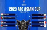 HLV Klinsmann muốn tránh nhánh trên có Nhật Bản và Iran.
