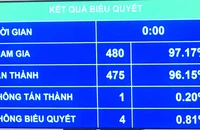 Trong năm 2023, Chính phủ sẽ ban hành kế hoạch tăng mức đóng bảo hiểm y tế