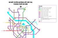 Hà Nội và TP.HCM tham vấn kinh nghiệm quốc tế làm hàng loạt tuyến đường sắt đô thị