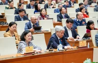 Quốc hội chốt các biện pháp xử lý sở hữu chéo, thao túng ngân hàng