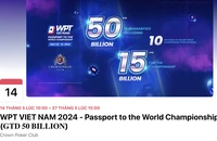 Hà Nội kiểm tra giải Poker tiềm ẩn nguy cơ đánh bạc trá hình