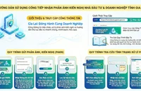 Tỉnh Gia Lai xây dựng kênh gỡ khó cho doanh nghiệp