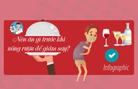 Nên ăn gì trước khi uống rượu để giảm say?