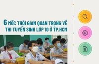 6 mốc thời gian quan trọng về thi tuyển sinh lớp 10 ở TP.HCM 2022