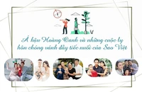 Á hậu Hoàng Oanh và những cuộc ly hôn chóng vánh đầy tiếc nuối của sao Việt