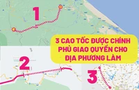 Chính phủ giao quyền làm 3 cao tốc cho Lai Châu, Quảng Trị và Tây Ninh
