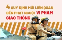 4 quy định mới liên quan đến phạt nguội vi phạm giao thông