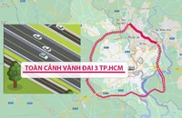 Infographic toàn cảnh Vành đai 3 TP.HCM