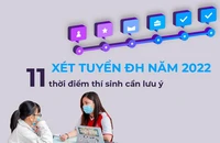 11 mốc thời gian thí sinh cần lưu ý khi xét tuyển ĐH năm 2022 
