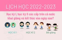 Lịch năm học 2022-2023 và 6 mốc thời gian quan trọng 