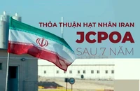Sau 7 năm, thoả thuận hạt nhân Iran đang thế nào?