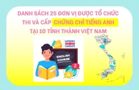 25 đơn vị được tổ chức thi và cấp chứng chỉ tiếng Anh mới nhất 2022 tại 10 tỉnh thành Việt Nam