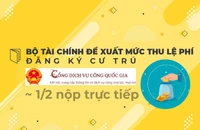 Bộ Tài chính đề xuất mức thu lệ phí đăng ký cư trú online bằng một nửa nộp trực tiếp