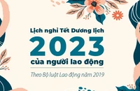 Người lao động được nghỉ Tết Dương lịch 2023 mấy ngày?