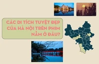 8 di tích tuyệt đẹp của Hà Nội trên phim nằm ở đâu?
