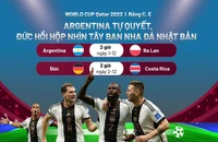 Argentina tự quyết, Đức hồi hộp nhìn Tây Ban Nha đá Nhật Bản
