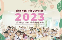 Lịch nghỉ Tết Nguyên đán 2023 của học sinh 16 tỉnh, thành 
