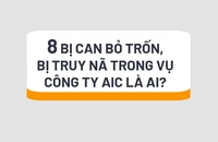  Tòa sẽ xét xử vắng mặt 8 bị can trong vụ công ty AIC gồm những ai?