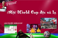 Một World Cup độc và lạ