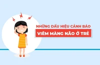 Infographic: Những dấu hiệu cảnh báo viêm màng não ở trẻ
