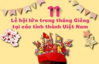 11 lễ hội lớn trong tháng Giêng tại các tỉnh thành Việt Nam