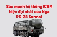 Sức mạnh hệ thống ICBM hiện đại nhất của Nga RS-28 Sarmat
