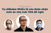 Vụ Alibaba: Nhiều bị cáo được nhận mức án nhẹ hơn VKS đề nghị