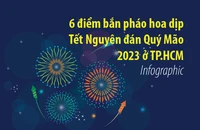 Vị trí 6 điểm bắn pháo hoa dịp Tết Nguyên đán Quý Mão 2023 ở TP.HCM